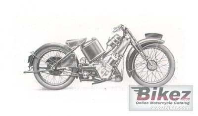 Scott Super Squirrel 1928